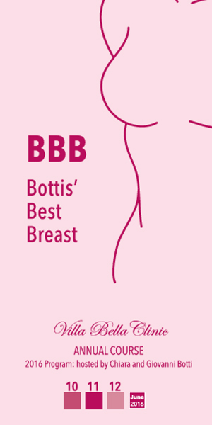 GCorso Botti Best Breast
